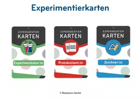 Vorschau - Anderer Materialtyp - Experimentierkarten - Seite 1