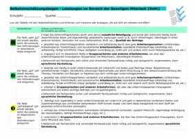 Vorschau - Test - Notenbesprechung - Mündliche Noten - SoMi - Selbsteinschätzung - Sonstige Mitarbeit Benotung - Quartalsnoten Reflexionsbogen - Seite 2
