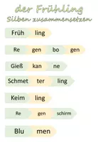 Aperçu - Cartes d'exercices - Assembler des syllabes "der Frühling" Allemand - Page de couverture