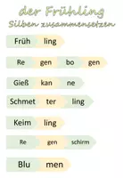 Aperçu - Cartes d'exercices - Assembler des syllabes "der Frühling" Allemand - Page 3