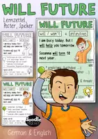 Vorschau - Poster - Will Future - Merk / Lernzettel und Spickzettel Englischunterricht - Deckblatt