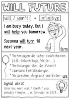 Aperçu - Feuilles d'exercices - The English Tenses - Study Notes / Cheat Sheets Bundle - Page 2