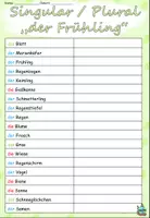 Aperçu - Feuilles d'exercices - Singular Plural "der Frühling" Allemand - Page de couverture