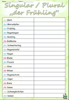 Aperçu - Feuilles d'exercices - Singular Plural "der Frühling" Allemand - Page 3