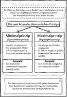 Vorschau - Stundenentwürfe - Das ökonomische Prinzip Wirtschaft und Recht 8 II Lehrplan Plus - Seite 1