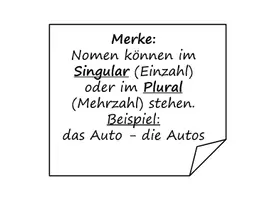 Vorschau - Anderer Materialtyp - Wortarten-Plakate für das Klassenzimmer - Seite 1