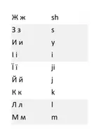 Vorschau - Fördermaterial/Inklusion - A B C Ukrainisch-Deutsch - Seite 3