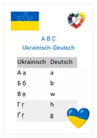 Vorschau - Fördermaterial/Inklusion - A B C Ukrainisch-Deutsch - Deckblatt