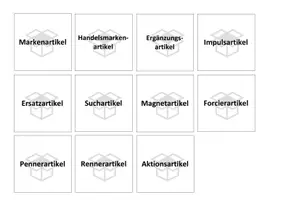 Vorschau - Spiele - Merk-es-Dir!-Spiel "Artikelarten im Einzelhandel" - Seite 3