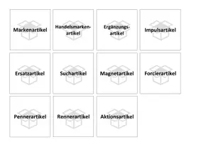 Vorschau - Spiele - Merk-es-Dir!-Spiel "Artikelarten im Einzelhandel" - Deckblatt