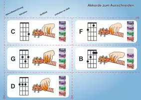 Vorschau - Arbeitsblätter - Lied für die ukulele - Happy Birthday - Seite 3