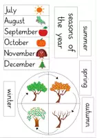 Vorschau - Mal- und Bastelvorlagen - Around the Year: Lapbook Vorlagen - Englisch - Kl. 3/4 (Months, Seasons & Weather) - Seite 3
