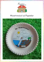 Vorschau - Mal- und Bastelvorlagen - Wasserkreislauf: Bastelmodell auf Pappteller - Sachunterricht / Kunst - Kl. 3/4 - Deckblatt