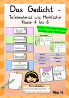 Vorschau - Poster - Das Gedicht - Tafelmaterial zu den Reimformen - Deckblatt