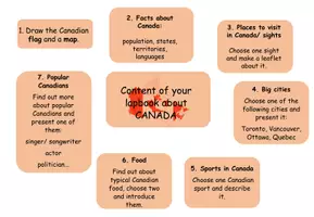 Vorschau - Unterrichtsreihen - Aufgabenstellung Canada lapbook - Seite 2