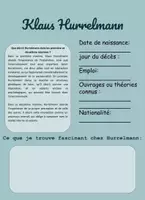 Aperçu - Feuilles d'exercices - Klaus Hurrelmann - Feuille de travail - Page de couverture