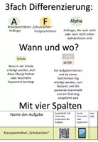 Aperçu - Feuilles d'exercices - Plan hebdomadaire pour les cours d'allemand "der Frühling" Allemand - Page 2