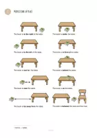 Vorschau - Arbeitsblätter - How to describe an image - Bildbeschreibung - Seite 2