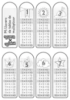 Vista previa - Juegos / Gamificación - 1x1 Llavero | Llavero de tablas de multiplicar | Pequeñas tablas de multiplicar - página 1