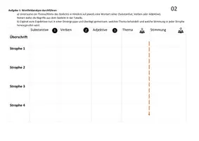 Vorschau - Arbeitsblätter - Materialpaket Gedichte analysieren und gestalten - Deckblatt