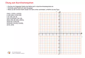 Vorschau - Arbeitsblätter - Übungen zum Koordinatensystem Klasse 7 (Punkte verbinden) - Seite 1