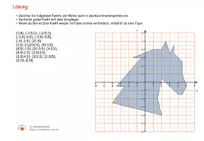 Vorschau - Arbeitsblätter - Übungen zum Koordinatensystem Klasse 7 (Punkte verbinden) - Seite 2
