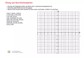 Vorschau - Arbeitsblätter - Übungen zum Koordinatensystem Klasse 7 (Punkte verbinden) - Seite 3