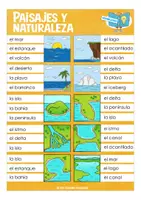Vorschau - Spiele - paisajes y naturaleza Spanisch Klammerkarten Spanisch Español clip cards - Seite 2