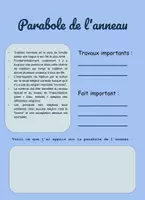 Aperçu - Feuilles d'exercices - Parabole de l'anneau - Feuille de travail - Page de couverture