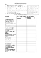 Vorschau - Arbeitsblätter - Materialpaket Inhaltsangabe - Merkblatt, Merkbuch und Schreibkonferenz - Seite 3