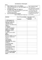 Vorschau - Arbeitsblätter - Materialpaket Inhaltsangabe - Merkblatt, Merkbuch und Schreibkonferenz - Seite 1