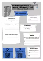 Vista previa - Hojas de trabajo - Perfil profesión "Mecánica de planta sanitaria, calefacción, tecnología" alemán - página 1