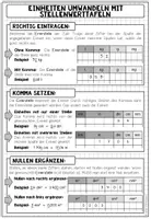 Vorschau - Poster - GRÖßEN UND MAßEINHEITEN - Stellenwerttafel (Poster + Merkblatt) - Seite 3