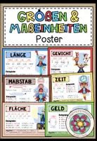 Vorschau - Poster - GRÖßEN UND MAßEINHEITEN - Poster - Deckblatt