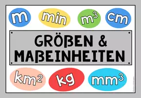 Vorschau - Poster - GRÖßEN UND MAßEINHEITEN - Poster - Seite 1