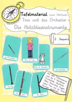 Vorschau - Bildkarten - Tafelmaterial Orchester - Die Holzblasinstrumente - Deckblatt