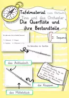 Vorschau - Stundenentwürfe - Tafelmaterial Die Querflöte und ihre Bestandteile - Deckblatt