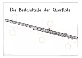 Vorschau - Stundenentwürfe - Tafelmaterial Die Querflöte und ihre Bestandteile - Seite 2