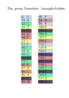 Vorschau - Arbeitsblätter - Rätsel zum grossen Einmaleins - Seite 2