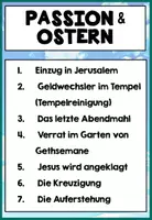 Vorschau - Stationenlernen - Jesus Passion - Karwoche & Ostern - Erzählkarten + Klassenposter (Deko) & Tafelmaterial - Seite 1