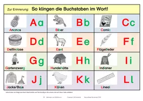 Vorschau - Unterrichtsreihen - Materialsammelpaket Alphabet und Wörterbuch - Seite 3
