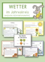 Vorschau - Bildkarten - Wetter - Informationskartei "im Jahreskreis" - Deckblatt