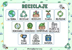 Vorschau - Poster - RECICLAJE - Recycling - Deckblatt