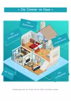 Vorschau - Arbeitsblätter - DaF DaZ Arbeitsmaterial: Zimmer im Haus, Möbel - Deckblatt