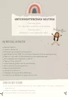 Vorschau - Stundenentwürfe - Unterrichtsbesuch Deutsch: Fabeln - Eine fabelhafte Lesekonferenz durchführen - Unterrichtsmaterial + Ziel - Seite 1