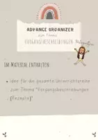 Vorschau - Poster - Advance Organizer - Lernlandkarte zum Thema 'Vorgangsbeschreibungen (Rezepte) - Deckblatt