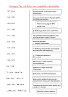 Vorschau - Unterrichtsreihen - Zeitstrahl der europäischen Geschichte inkl. Lösungen - Seite 2