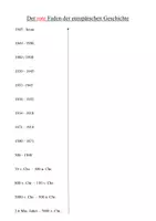 Vorschau - Unterrichtsreihen - Zeitstrahl der europäischen Geschichte inkl. Lösungen - Seite 3