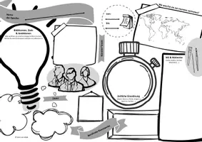 Vorschau - Arbeitsblätter - Kunstepochen / Kunstgeschichte Rechercheblatt Sketchnote - Seite 1