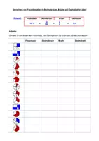 Vorschau - Arbeitsblätter - Arbeitsblatt: Umrechnung von Prozentsatz in Dezimalbruch, Bruch und Dezimalzahl - Deckblatt